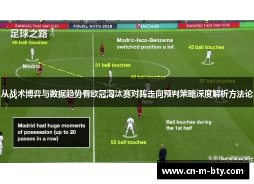 从战术博弈与数据趋势看欧冠淘汰赛对阵走向预判策略深度解析方法论