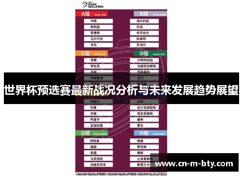 世界杯预选赛最新战况分析与未来发展趋势展望 世界杯预选赛最新战况分析与未来发展趋势展望