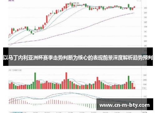 以马丁内利亚洲杯赛季走势判断为核心的表现前景深度解析趋势预判 以马丁内利亚洲杯赛季走势判断为核心的表现前景深度解析趋势预判