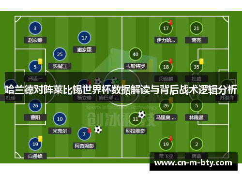 哈兰德对阵莱比锡世界杯数据解读与背后战术逻辑分析