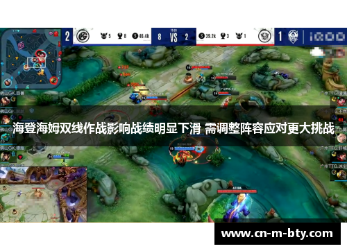 海登海姆双线作战影响战绩明显下滑 需调整阵容应对更大挑战 海登海姆双线作战影响战绩明显下滑 需调整阵容应对更大挑战