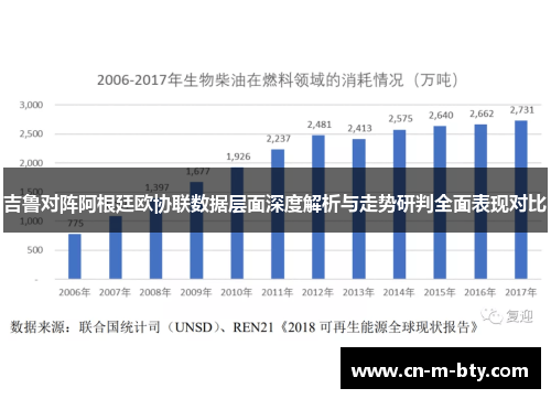 吉鲁对阵阿根廷欧协联数据层面深度解析与走势研判全面表现对比